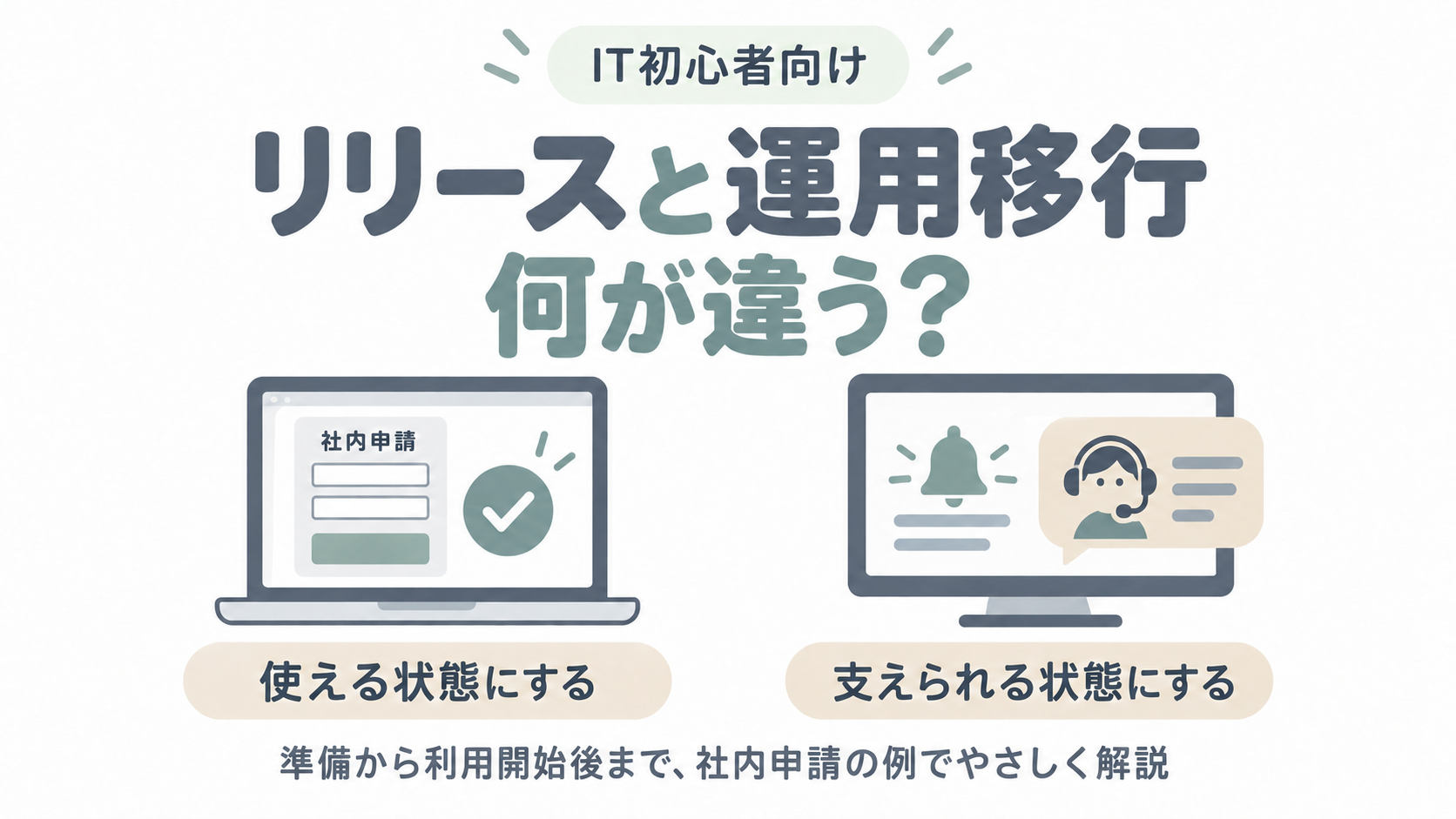 リリースと運用移行の違いを、使える状態と支えられる状態で解説