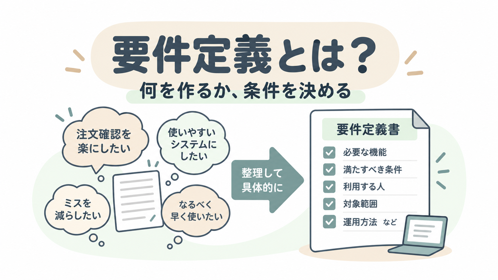 要望を整理して要件定義書にまとめる流れ