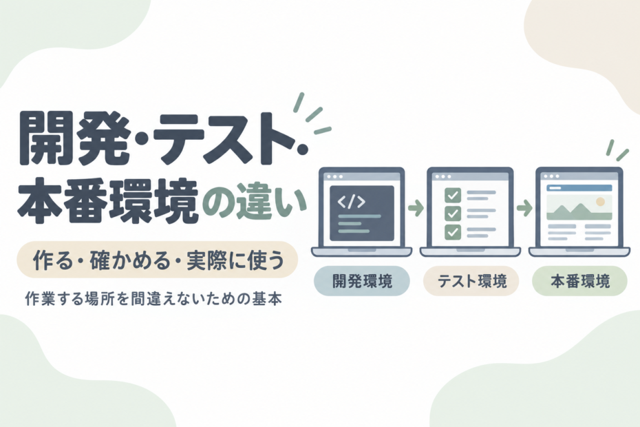 開発環境・テスト環境・本番環境の違いを表すイラスト