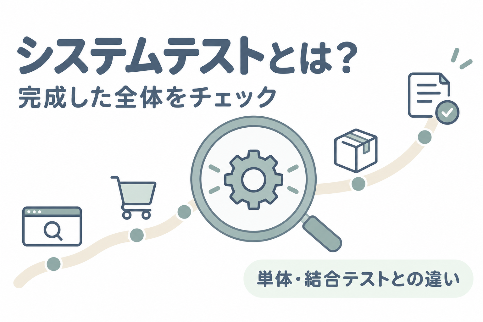 システムテストで検索から注文までのシステム全体を確認するイメージ