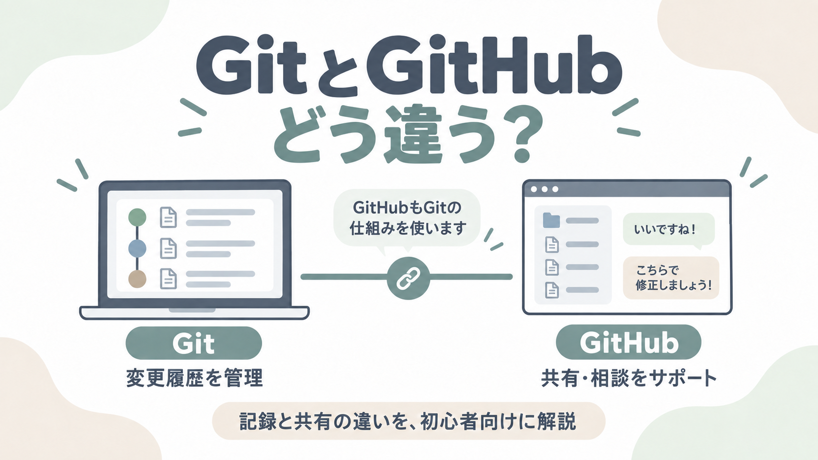 GitとGitHubの違いを初心者向けに解説