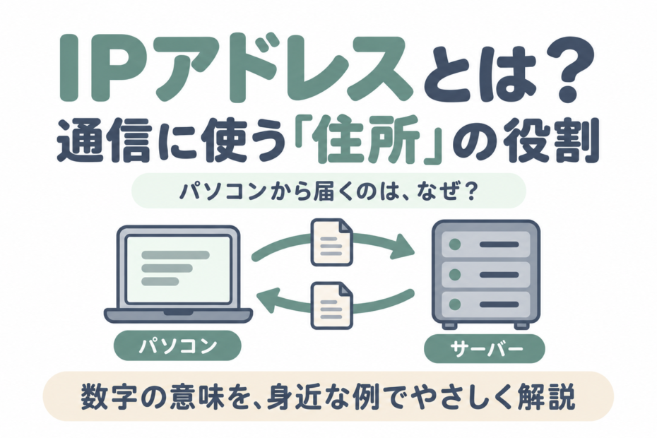 通信に使う住所としてのIPアドレスを、パソコンとサーバーのデータのやり取りで表したイラスト