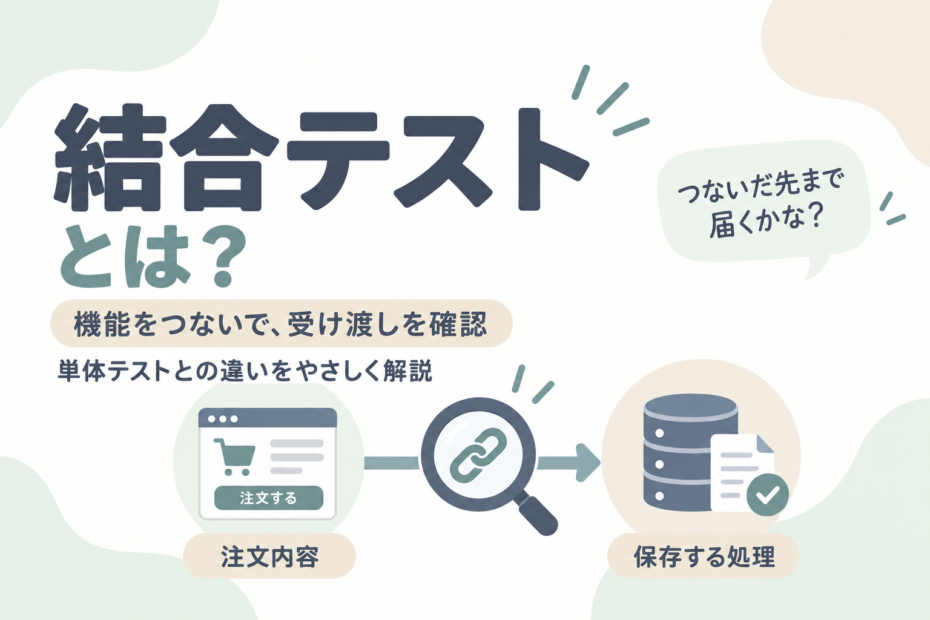 結合テストとは？注文内容を保存する処理につなぎ、受け渡しを確認するイメージ