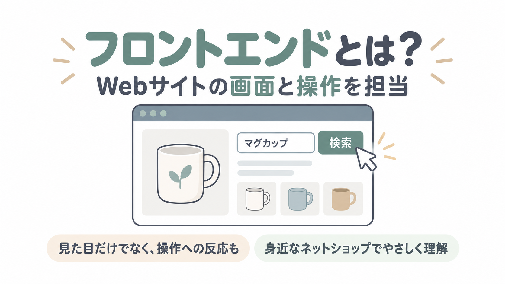 Webサイトの画面と操作を担当するフロントエンドのイメージ