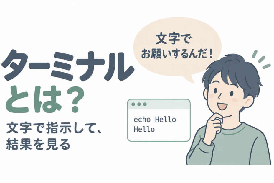 ターミナルが文字で指示する道具だと理解した人物と、echo Helloを表示する小さな画面
